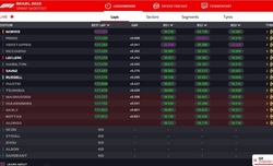 LIVE - Sprint Shootout GP Brasile 2023 - LIVE - Sprint Shootout GP Brasile 2023