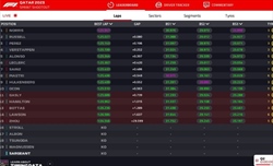 LIVE - Sprint Shootout GP Qatar 2023 - LIVE - Sprint Shootout GP Qatar 2023