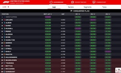LIVE - Sprint Shootout GP Stati Uniti 2023 - LIVE - Sprint Shootout GP Stati Uniti 2023