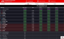 LIVE - Sprint Shootout GP Stati Uniti 2023 - LIVE - Sprint Shootout GP Stati Uniti 2023