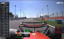 LIVE - Test Bahrain 2024, Day 1 (mattina) - LIVE - Test Bahrain 2024, Day 1 (mattina): Verstappen, quante correzioni