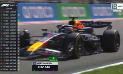 LIVE - Test Bahrain 2024, Day 1 (mattina) - LIVE - Test Bahrain 2024, Day 1 (mattina): Verstappen strepitoso