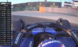 LIVE - Test Bahrain 2024, Day 1 (pomeriggio) - LIVE - Test Bahrain 2024, Day 1 (pomeriggio): Verstappen disumano
