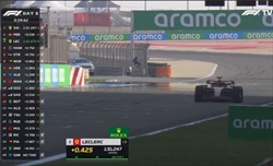 LIVE - Test Bahrain 2024, Day 3 - LIVE - Test Bahrain 2024, Day 3: problemi in casa McLaren