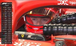 LIVE - Test Bahrain 2024, Day 3 - LIVE - Test Bahrain 2024, Day 3: Verstappen vola