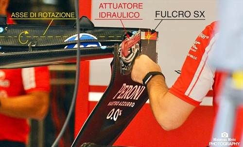 Macarena Ferrari: tutti i dettagli di un capolavoro di ingegneria - Macarena Ferrari: tutti i dettagli di un capolavoro di ingegneria