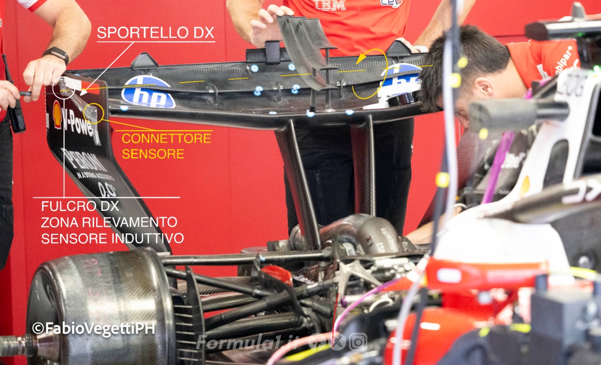 Macarena Ferrari: tutti i dettagli di un capolavoro di ingegneria