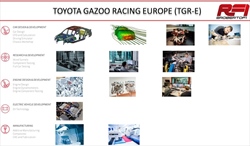 McLaren - Toyota è più di una suggestione. I dettagli della partnership - McLare - Toyota è più di una suggestione. I dettagli della partnership