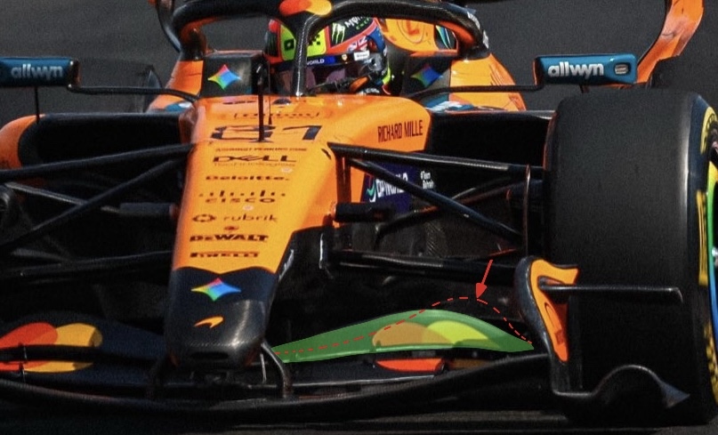 McLaren: la catena di aggiornamenti che ha risolto il puzzle MCL40