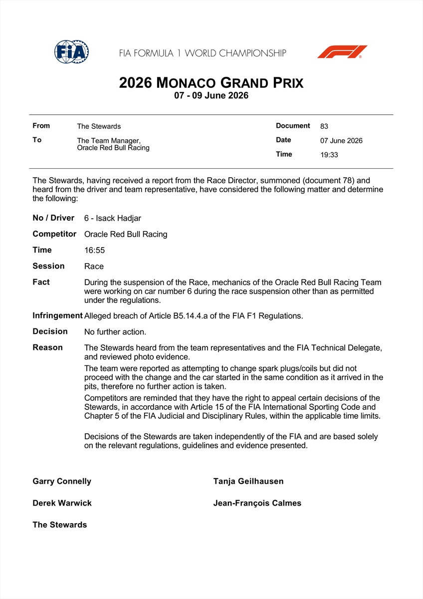 Monaco, investigazione Hadjar: la decisione della FIA
