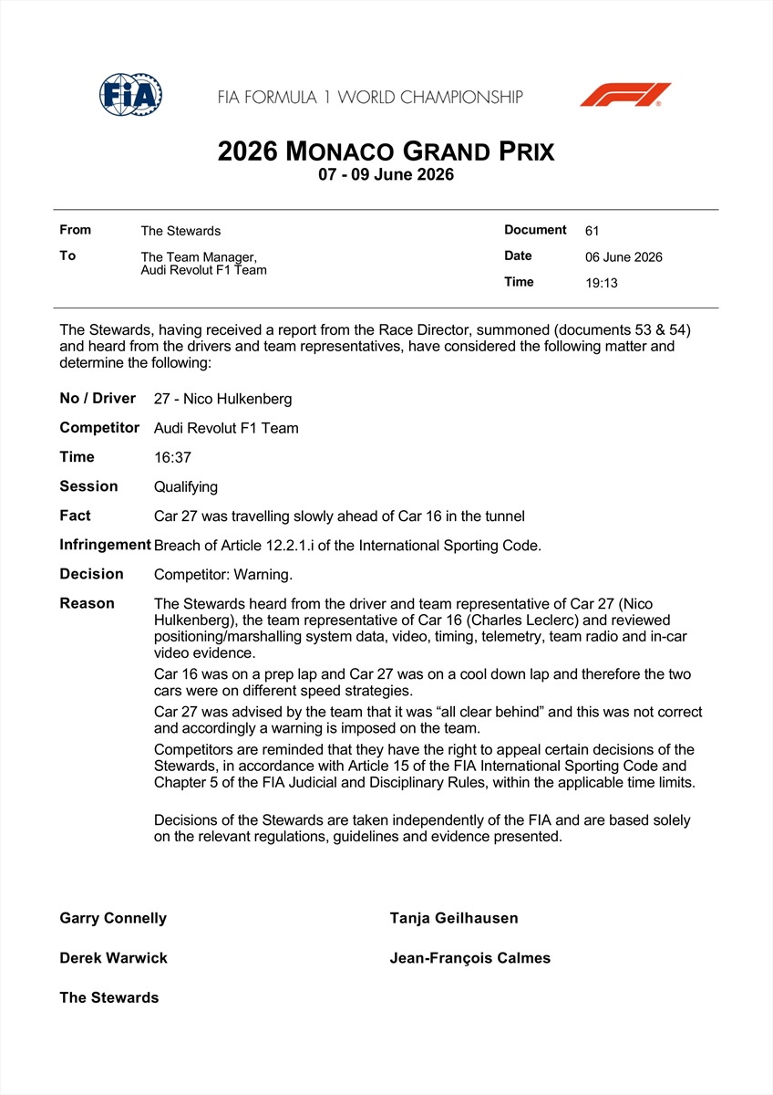 Monaco, investigazione Leclerc-Hulkenberg: la decisione della FIA
