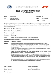 Monaco, investigazione Leclerc-Hulkenberg: la decisione della FIA - Monaco, investigazione Leclerc-Hulkenberg: la decisione della FIA