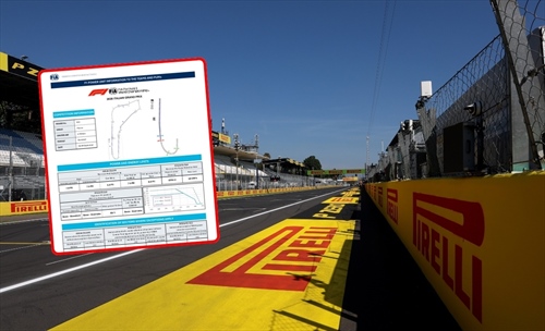 Monza mette in imbarazzo la FIA: il paradosso delle regole 2026 - Monza mette in imbarazzo la FIA: il paradosso delle regole 2026