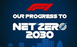 Net zero, la F1 procede a vele spiegate verso il suo obiettivo - Net zero, la F1 procede a vele spiegate verso il suo obiettivo