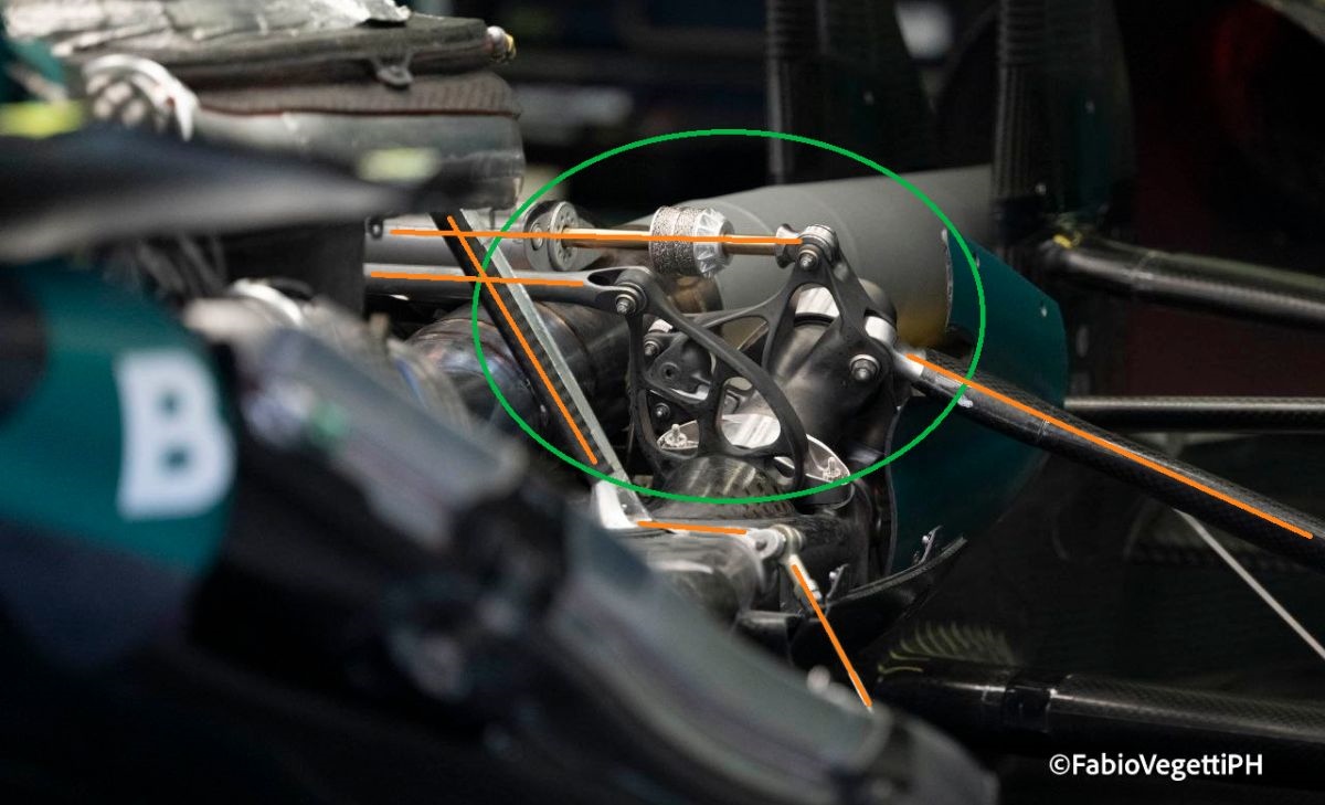 Aston Martin, AMR26, sospensione