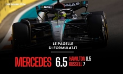 Norris coglie le occasioni e vince a Miami, Ferrari tra alti e bassi: le pagelle del GP  - Norris coglie le occasioni e vince a Miami, Ferrari tra alti e bassi: le pagelle del GP 