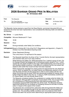 Norris, la FIA lo grazia dopo il caos dietro la safety car in Malesia - Norris, la FIA lo grazia dopo il caos dietro la safety car in Malesia