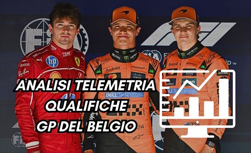 Norris risponde a Piastri, Leclerc fa il massimo: telemetria qualifiche Spa