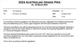 Nuova power unit per Verstappen e Albon. La Williams sta usando la vettura 23 - Nuova power unit per Verstappen e Albon. La Williams sta usando la vettura 23