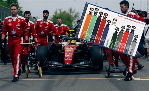 Occhio al gap: GP Canada 2026