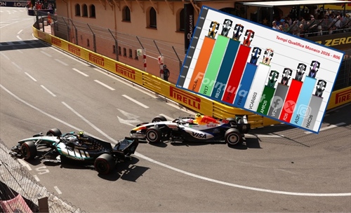 Occhio al gap: GP Monaco 2026