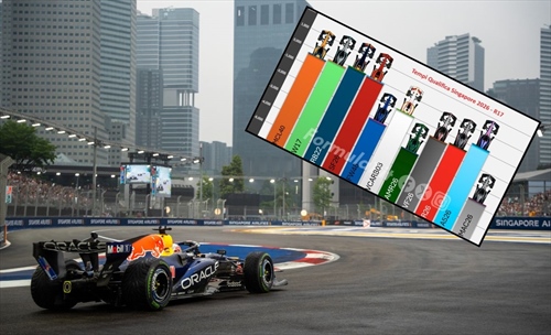 Occhio al gap - GP Singapore 2026: Mercedes ridimensionata, con e senza upgrade