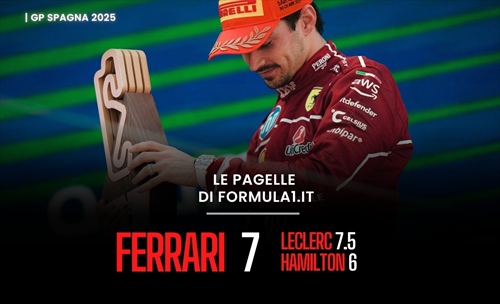 Piastri domina in Spagna, Ferrari quanta fortuna. Verstappen show: le pagelle del GP  - Piastri domina in Spagna, Ferrari quanta fortuna. Verstappen show: le pagelle del GP 