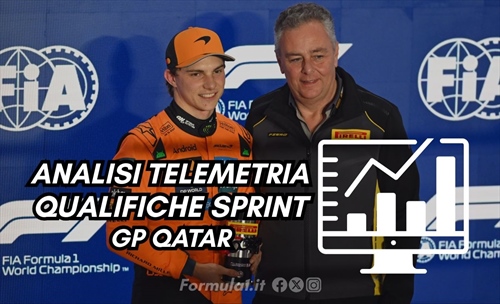 Piastri è tornato, ma ormai è troppo tardi? Analisi telemetria SQ Qatar