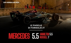 Piastri perfetto a Baku, Ferrari spreca. Sainz-Perez: finale col botto. Le pagelle del GP  - Piastri perfetto a Baku, Ferrari spreca. Sainz-Perez: finale col botto. Le pagelle del GP 