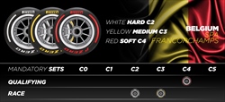 Pirelli, fissato il debutto per il nuovo format di qualifica: tutti i dettagli - Pirelli, scelte le mescole per l'Ungheria e il Belgio: tutti i dettagli