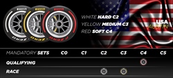 Pirelli: le gomme scelte per la tripletta americana. Protagonista la Sprint - Pirelli, ufficializzate le gomme disponibili per la tripletta americana. Protagonista la Sprint
