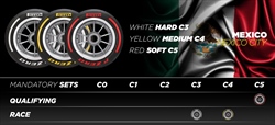 Pirelli: le gomme scelte per la tripletta americana. Protagonista la Sprint - Pirelli, ufficializzate le gomme disponibili per la tripletta americana. Protagonista la Sprint