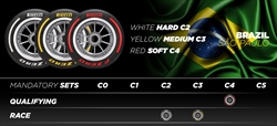 Pirelli: le gomme scelte per la tripletta americana. Protagonista la Sprint - Pirelli, ufficializzate le gomme disponibili per la tripletta americana. Protagonista la Sprint