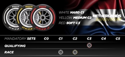 Pirelli, ufficializzate le gomme disponibili per Zandvoort e Monza. In Italia torna il formato con ATA - Pirelli, ufficializzate le gomme disponibili per Zandvoort e Monza