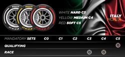 Pirelli, ufficializzate le gomme disponibili per Zandvoort e Monza. In Italia torna il formato con ATA - Pirelli, ufficializzate le gomme disponibili per Zandvoort e Monza