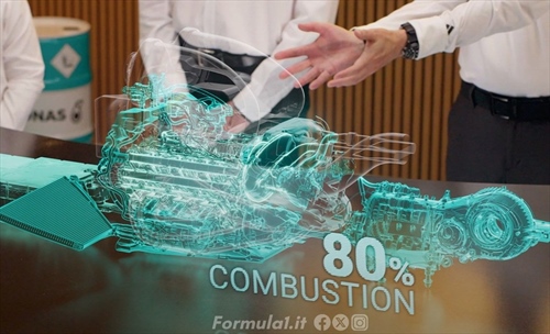 Power Unit 2026: la corsa genera contraddizione - Power Unit 2026: la corsa genera contraddizione