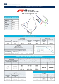 Power Unit Information: come leggere il documento FIA che gestisce l'energia in ogni GP - Power Unit Information: come leggere il documento FIA che gestisce l'energia in ogni GP