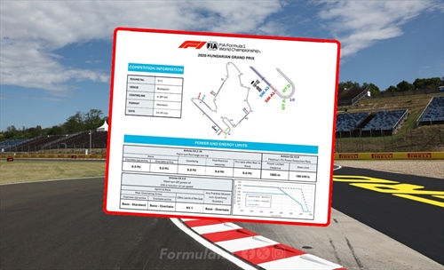 Power Unit Information: come leggere il documento FIA che gestisce l'energia in ogni GP