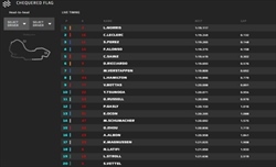 Prove Libere 3 GP Australia 2022: Norris al top con 4 vetture in 158 millesimi, secondo Leclerc - Prove Libere 3 GP Australia 2022: 