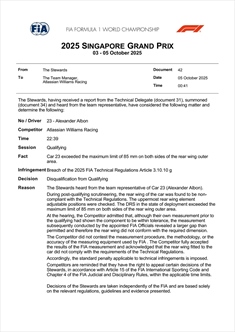 Qualifiche Singapore: la FIA squalifica Albon e Sainz - Qualifiche Singapore: la FIA squalifica Albon e Sainz