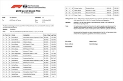 Questa non è Formula 1 - Questa non è Formula 1
