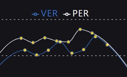 Red Bull incostante, Ferrari si nasconde: analisi telemetria - Red Bull incostante, Ferrari si nasconde: analisi telemetria