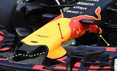REDBULL RB13: ecco a cosa serve il foro nel muso - REDBULL RB13: ecco a cosa serve il foro nel muso