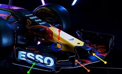REDBULL RB13: l'analisi tecnica