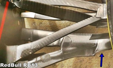 REDBULL RB13: parte del braccio inferiore della push rod anteriore funge da convogliatore - REDBULL RB13: parte del braccio inferiore della push rod anteriore funge da convogliatore