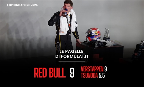 Russell domina a Singapore, McLaren iridata. Ferrari è buio pesto: le pagelle del GP  - Russell domina a Singapore, McLaren iridata. Ferrari è buio pesto: le pagelle del GP 