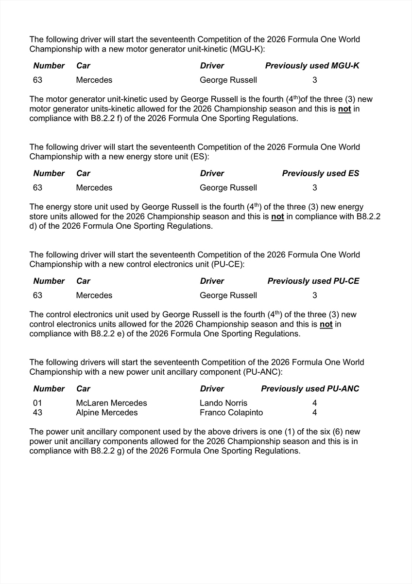 Russell exceeds limits on six components in Singapore: full engine situation