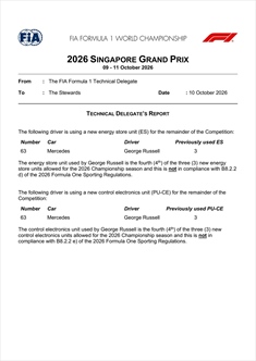 Russell, sei componenti fuori limite a Singapore: la situazione motori di tutti i piloti - Russell, sei componenti fuori limite a Singapore: la situazione motori di tutti i piloti