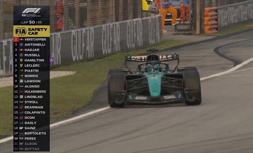 Russell si ferma nel finale: «Problema alla power unit»