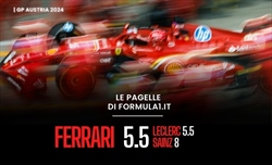 Russell vince con fortuna a Spielberg, scintille Verstappen-Norris. Le pagelle del GP  - Russell vince con fortuna a Spielberg, scintille Verstappen-Norris. Le pagelle del GP 